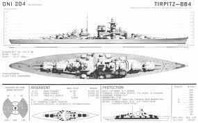 &#91;ALL ABOUT SHIP&#93; BISMARCK, Kapal Perang Legendaris NAZI (+PIC+)