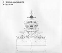 &#91;ALL ABOUT SHIP&#93; BISMARCK, Kapal Perang Legendaris NAZI (+PIC+)