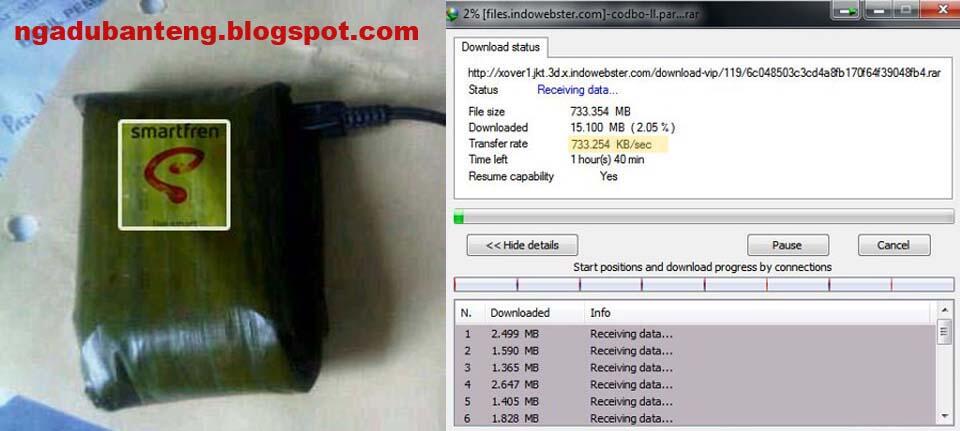 Modem Jenis Baru 2013 Super Dewa Ngebutnya Buat Download Ramah Lingkungan Pula