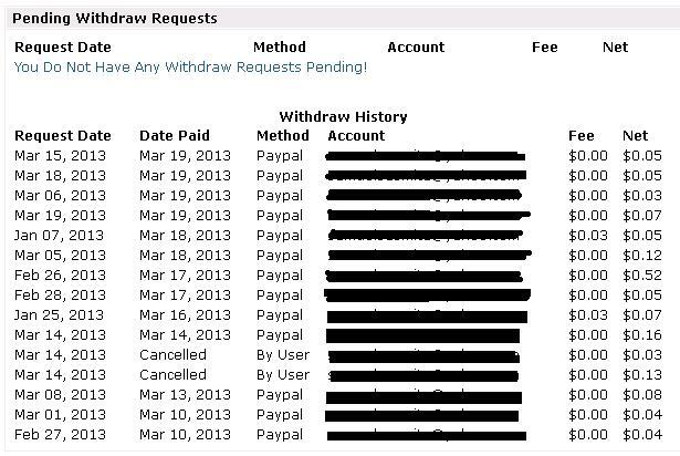 [Klik777] - PTC India yang [saya] PAYOUT SETIAP HARI