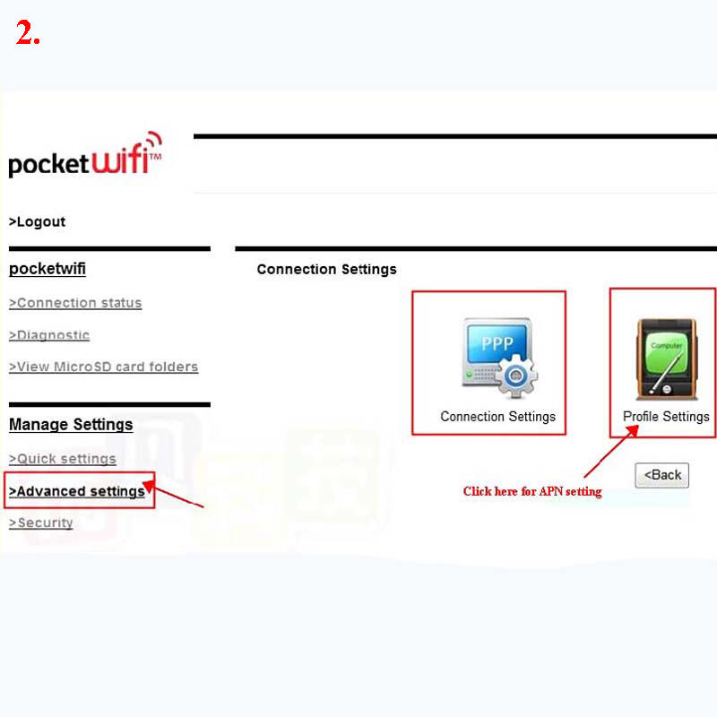 zte mf62 sierra 753s MIFI router huawei HG553 antena pigtail e5832 hame A1 312u 754s