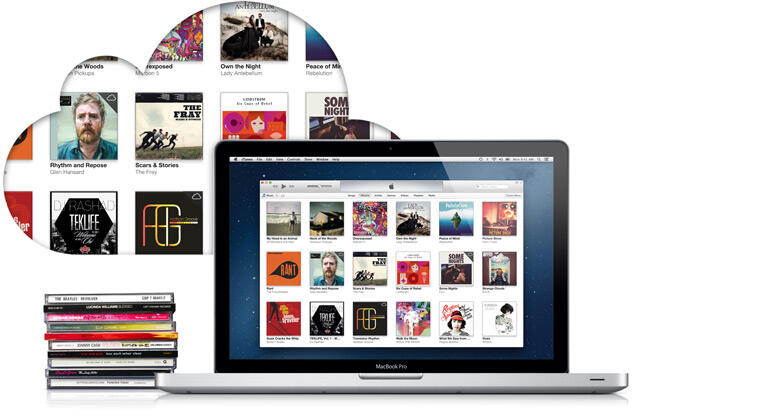 ❋ Jasa Pembuatan Apple ID US dan IND ❋