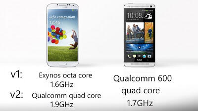 Perbandingan Samsung Galaxy S4 vs HTC ONE