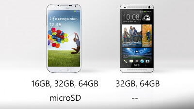 Perbandingan Samsung Galaxy S4 vs HTC ONE