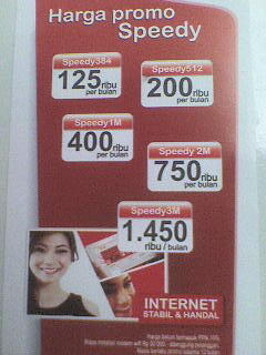 Pasang Speedy
