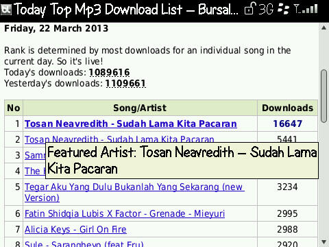 Laguku lagi menjadi trend top download di indonesia