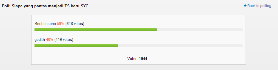 Script Poll Kaskus Error dan masih ada Bot?