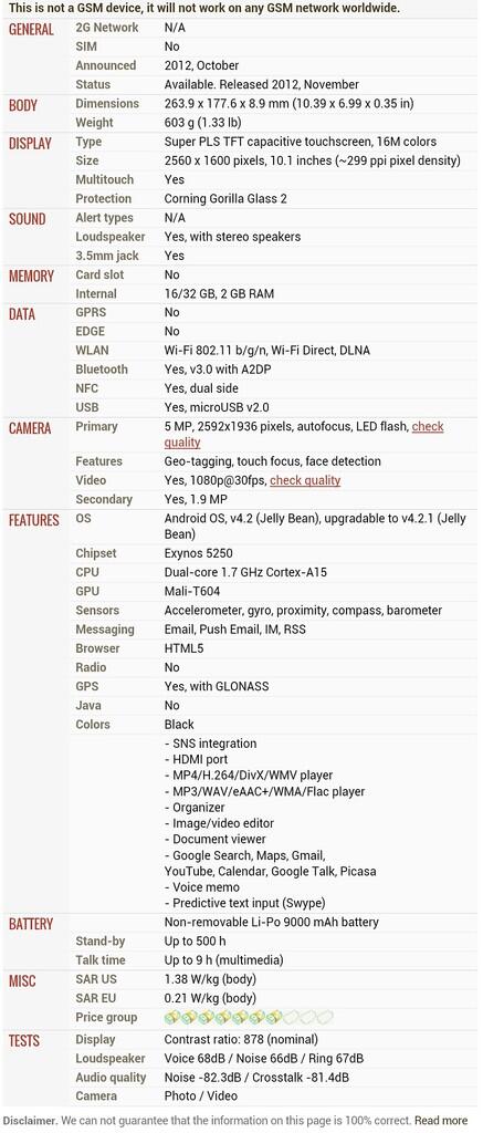 &#91;LOUNGE&#93; Punya Samsung Nexus 10 ? Masuk mari :D