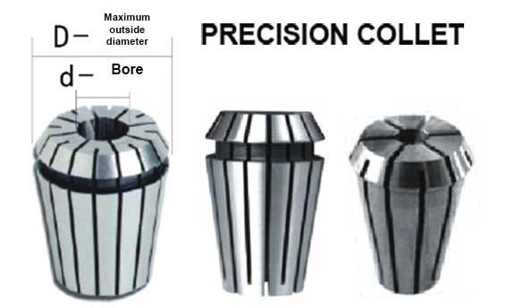 ER collets - Presisi dengan Run Out yang kecil - CNC - Bor