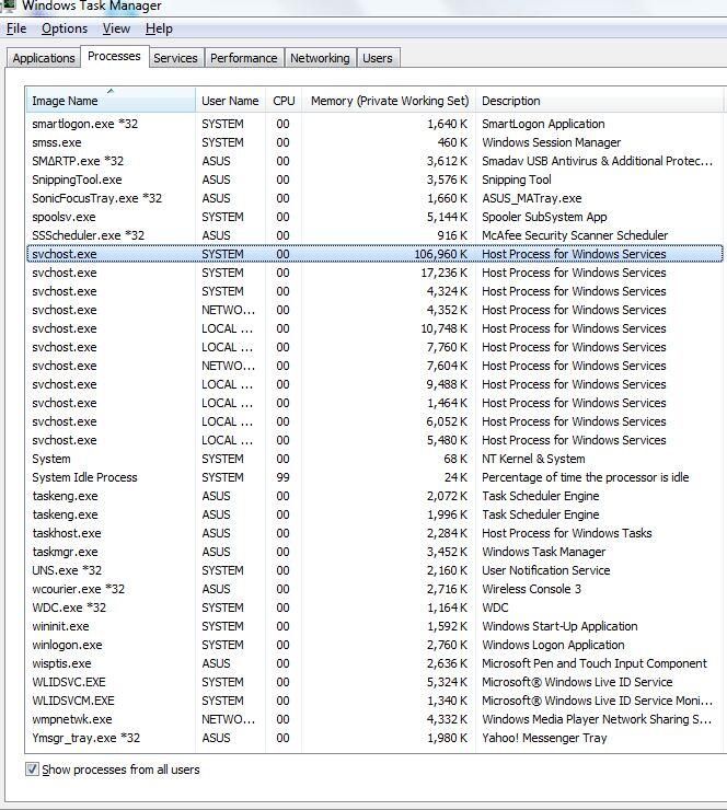 &#91;ASK&#93; Menghilangkan svchost.exe Aman/Tidak?