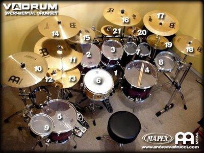 15 Drum Set-nya Para Drummer Dunia 
