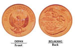 10 Uang Koin Langka di Indonesia 