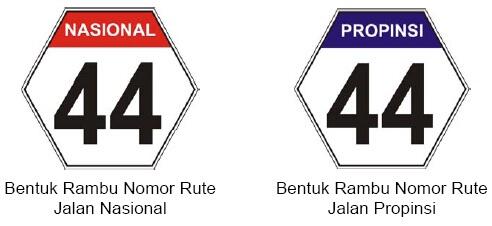 Arti dari Lambang Rambu Rambu Lalu Lintas kita nih gan &#91;cekribot!!&#93;