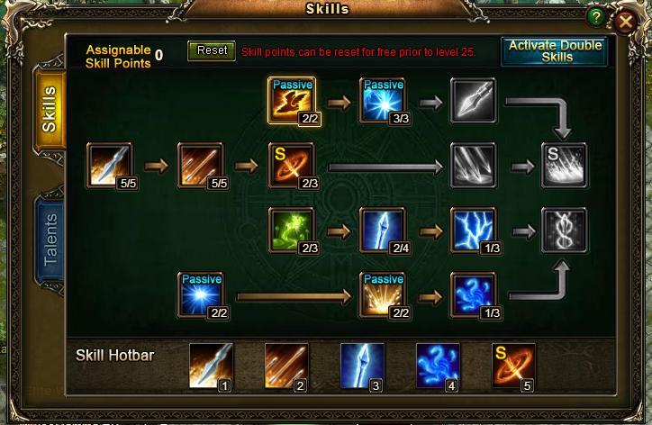 jual char wartune