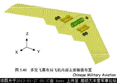 New Chinese bomber a flying wing?