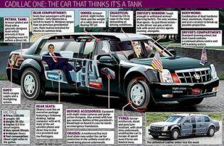 Mengintip Lebih Dekat Mobil Kepresidenan Obama