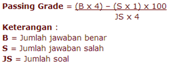 &#91;SBMPTN&#93; Passing Grade