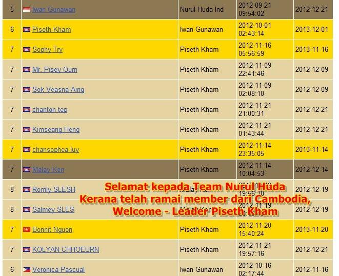 Anda Tidak Usah Join Dibawah Saya!!!!!!