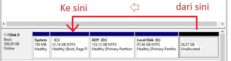 &#91;Need Help&#93; Help Drive ane gan, ane gk tau nih..