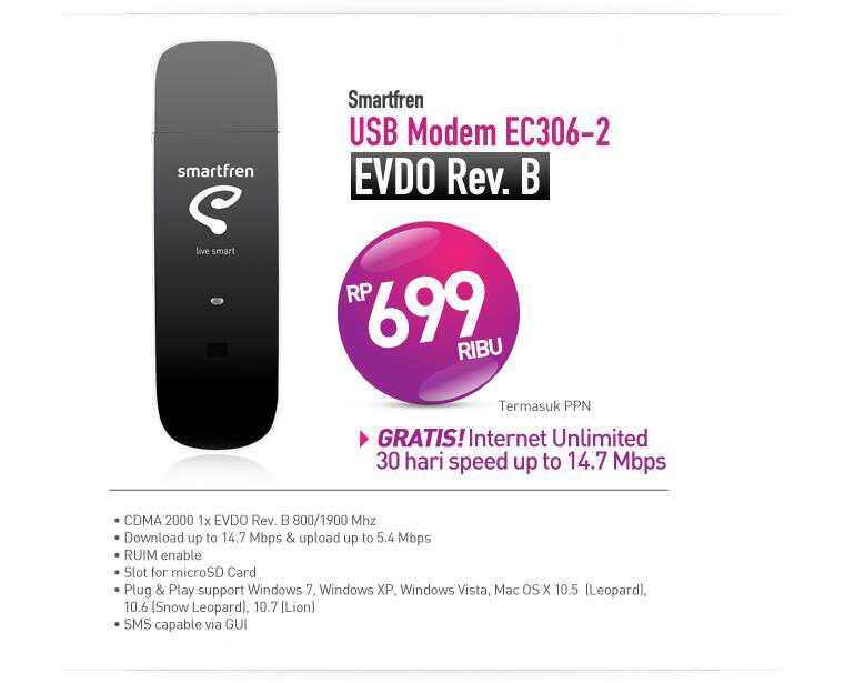 MODEM SiERA HARGA GROSIR