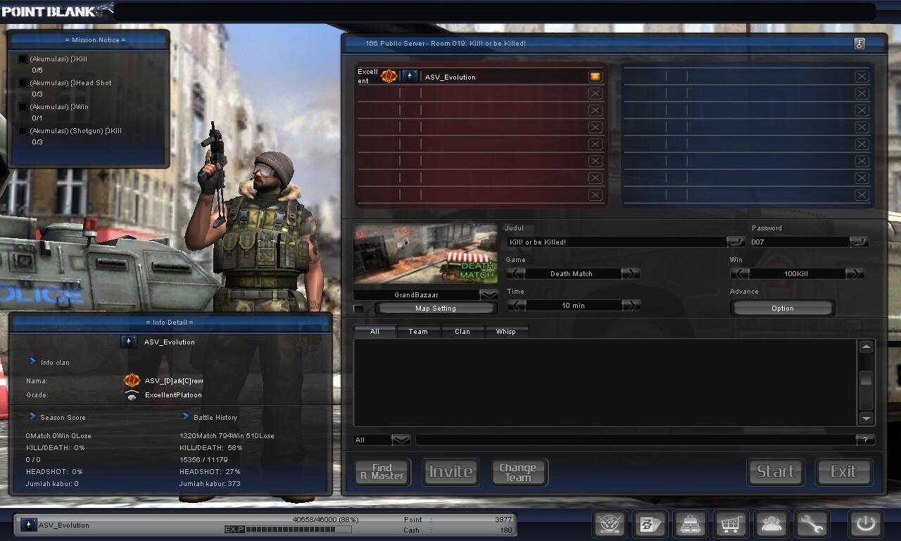 Jual ID Point Blank
