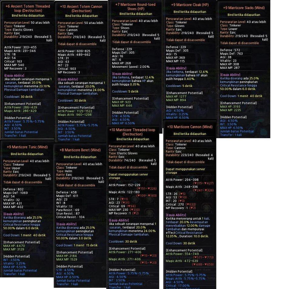 J> Char Gear Master lvl 50 DN INA server Vestinel