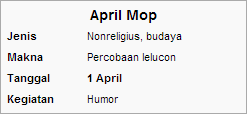 Mengenal apa itu APRIL MOP