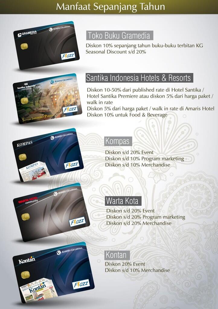 (INFO) Cara baru dapet diskon Kompas Gramedia