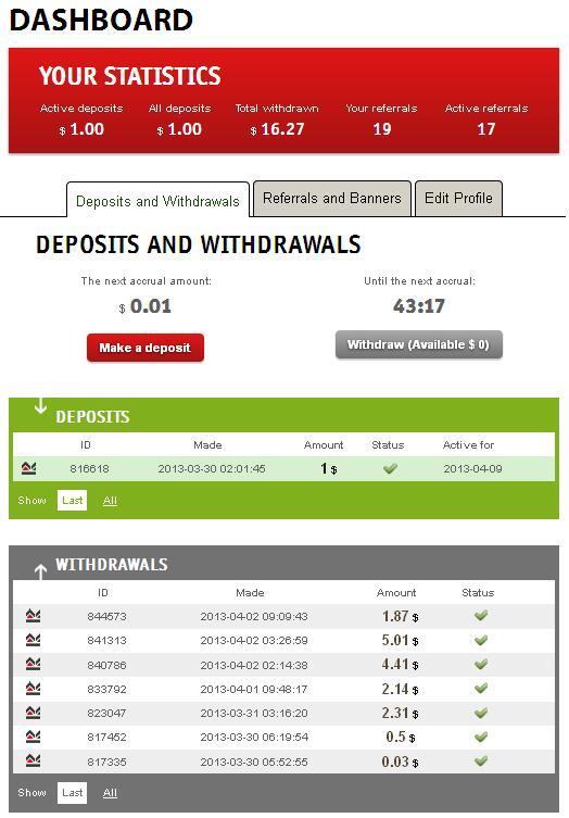 [LasKarJemBut] LittleBigProfit - Profit 240% WD Instan Banget 