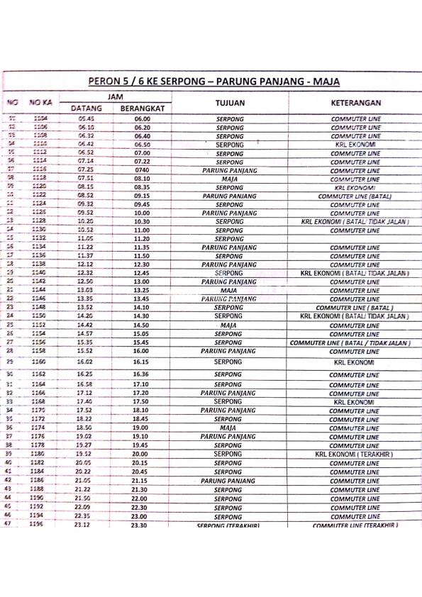 Jadwal KRL dari Tanah Abang per 01 April 2013