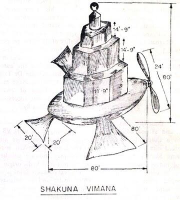 PROTOTIPE VIMANA ( KONSEP PESAWAT KUNO INDIA )