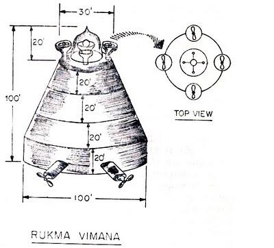 PROTOTIPE VIMANA ( KONSEP PESAWAT KUNO INDIA )
