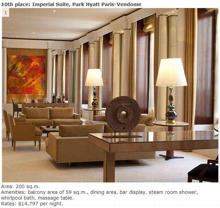 10 HOTEL PALING MAHAL DI DUNIA