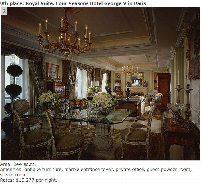 10 HOTEL PALING MAHAL DI DUNIA