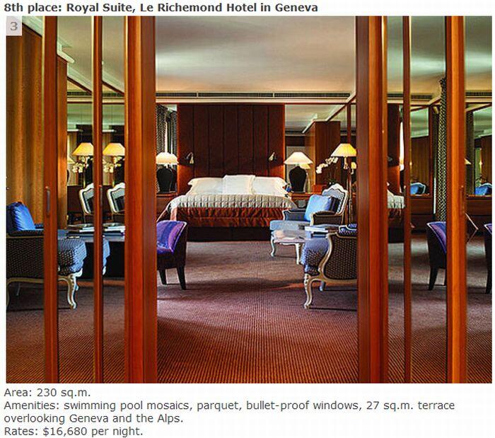 10 HOTEL PALING MAHAL DI DUNIA
