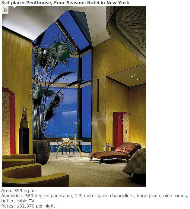 10 HOTEL PALING MAHAL DI DUNIA
