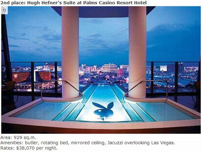 10 HOTEL PALING MAHAL DI DUNIA