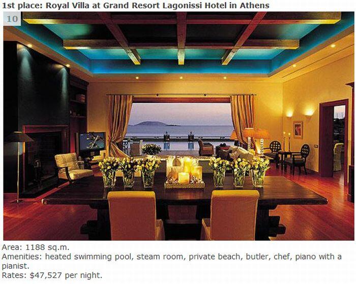10 HOTEL PALING MAHAL DI DUNIA
