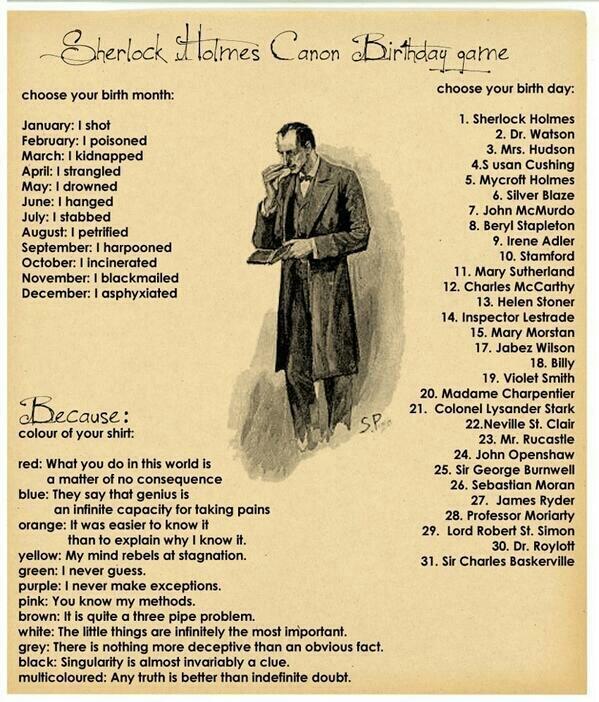 Just for Fun gan ! Penggemar / bukan penggemar Sherlock Holmes masuk !