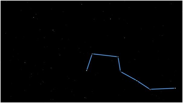 ==Tonight Sky== Panduan Langit malam &#91;Update Setiap Bulan&#93;