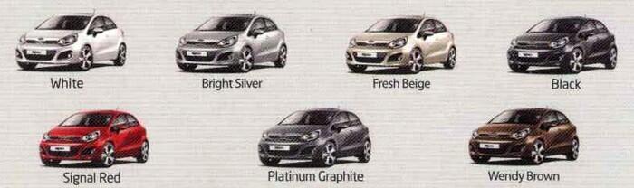 bersama KIA RIO agan bisa buat mudik, angsuran terjangkau dg kocek agan