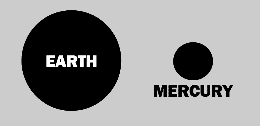 5 Fakta Menarik tentang planet merkurius +PICT