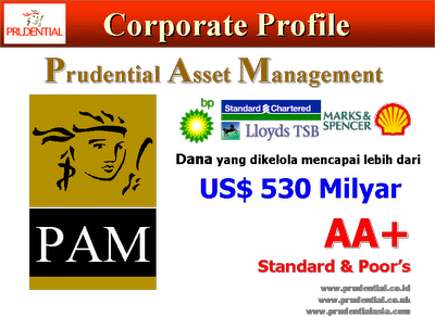 Terjual Menjadi Agen Prudential Life Assurance Tanpa Modal Hanya Perlu Kemauan Dan Keyakinan Kaskus