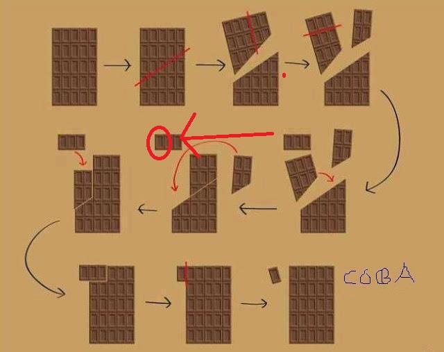 &#91;Asah Otak&#93; UNLIMITED CHOCOLATE BAR,Ayo Temuin FAIL-nya !!!