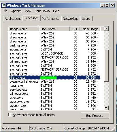 Software untuk Mengurangi Beban RAM karena Firefox, bahkan bisa sampai 10 X Lipat!