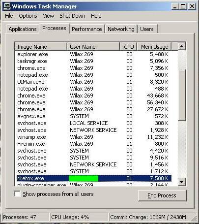 Software untuk Mengurangi Beban RAM karena Firefox, bahkan bisa sampai 10 X Lipat!