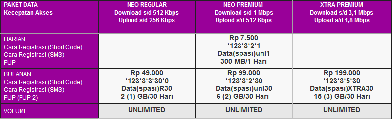 &#91;NEW LOUNGE&#93; Andromaxu 4.5" / LE Lebih Besar, Lebih Cepat, & Lebih Canggih