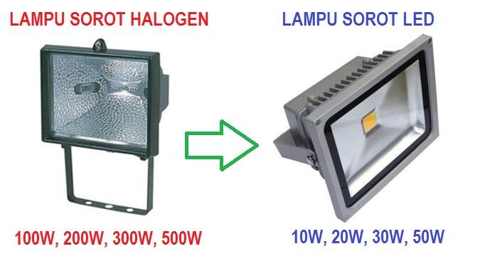 Terjual Lampu Sorot LED  Outdoor 10w 50w murah pengganti 