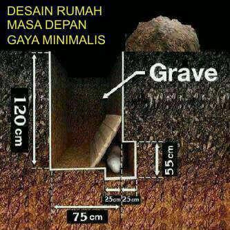 DESAIN RUMAH MINIMALIS