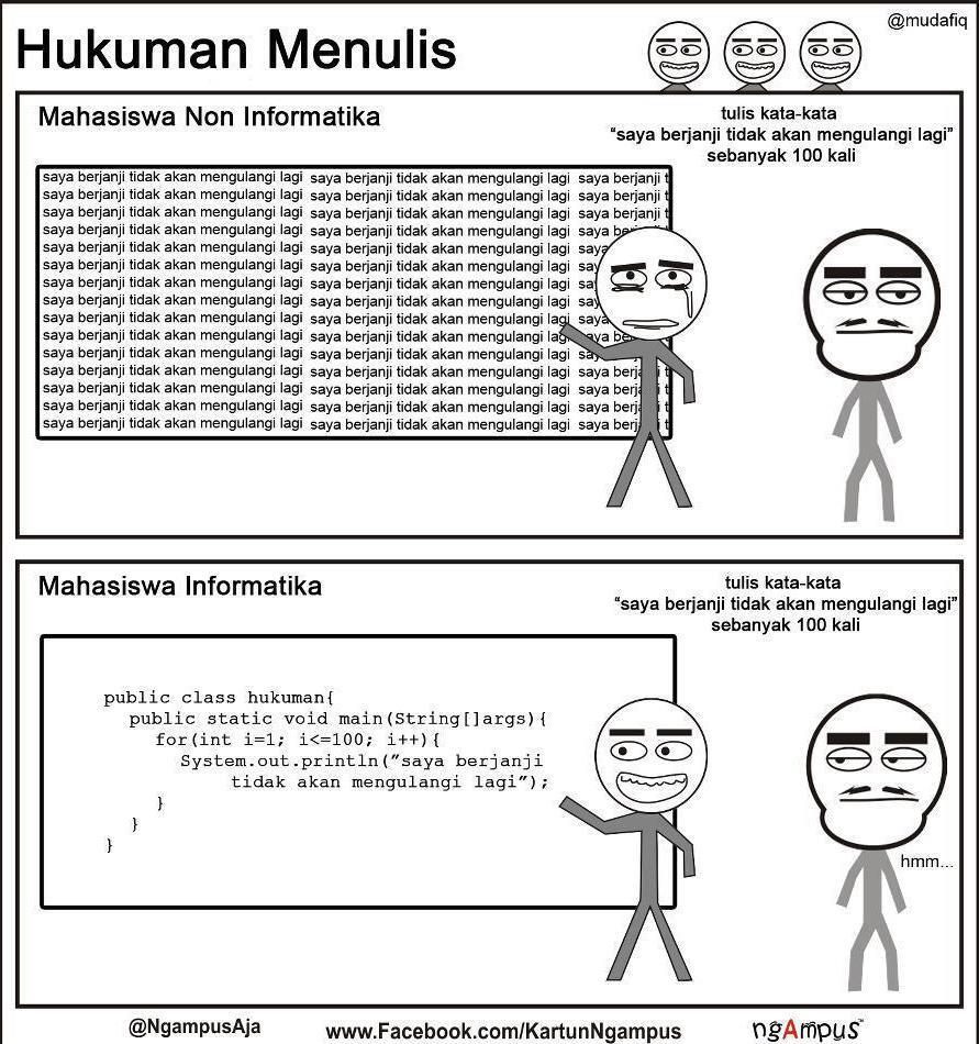 HUKUMAN MENULIS (PIC)
